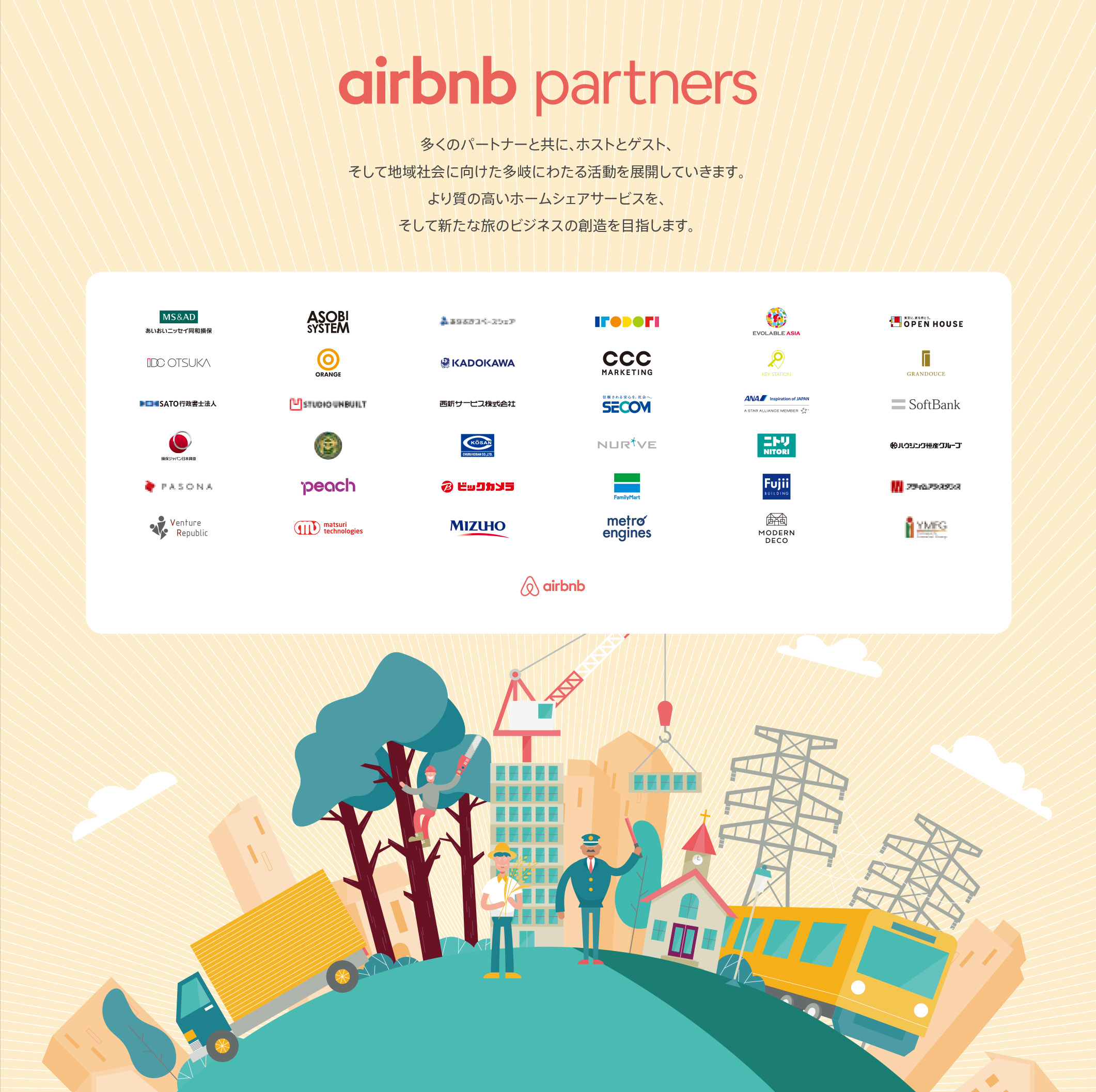 Airbnb Partnersに参画しました
